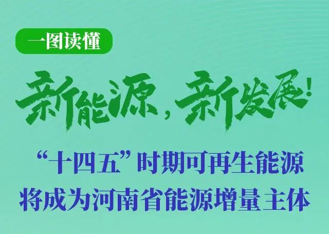 河南重磅發(fā)文！加快建設(shè)4個百萬千瓦高質(zhì)量風(fēng)電基地，啟動機(jī)組更新?lián)Q代