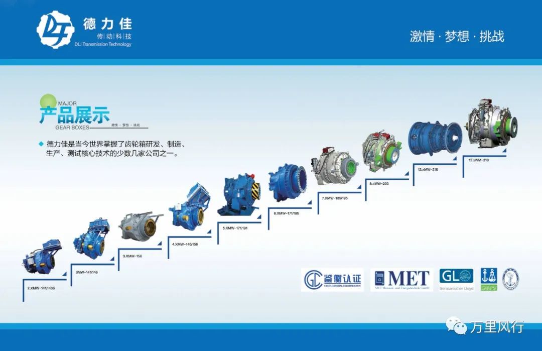 【政策精覽】近期新能源政策密集出臺，釋放哪些利好？一文看懂→ → →